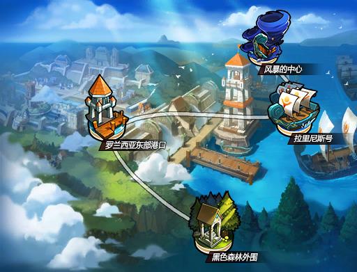 動(dòng)漫格斗網(wǎng)游代理新藍(lán)海 以《艾爾之光》為例，探索中介服務(wù)的價(jià)值與機(jī)遇